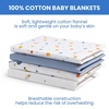 image:imageDelta Children 100 Cotton Flannel Baby Receiving Blankets for Girls and Boys  30x30 Inches Pack of 4 Pink FloralSpace Exploration