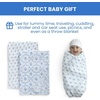 image:imageDelta Children 100 Cotton Muslin Baby Receiving Blankets for Girls and Boys  47x47 Inches Pack of 2 Sea LifeBlue Botanicals