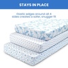 image:imageDelta Children 100 Cotton Muslin Baby Receiving Blankets for Girls and Boys  47x47 Inches Pack of 2 Sea LifeBlue Botanicals