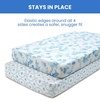 image:imageDelta Children 100 Cotton Muslin Baby Receiving Blankets for Girls and Boys  47x47 Inches Pack of 2 Sea LifeBlue Botanicals
