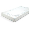 image:imageDelta Children 100 Cotton Muslin Baby Receiving Blankets for Girls and Boys  47x47 Inches Pack of 2 Sea LifeSea Life