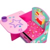image:imageDelta Children Chair Desk With Storage Bin Sesame StreetPink
