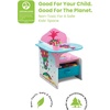 image:imageDelta Children Chair Desk With Storage Bin Sesame StreetTrolls World Tour
