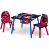 image:imageDelta Children Kids Table and Chair Set With Storage 2 Chairs Included  Ideal for Arts amp Crafts Snack Time Homework amp More DisneyPixar Cars 3 Piece SetSpiderMan