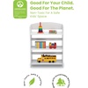 image:imageDelta Children MySize Bookshelf  Greenguard Gold Certified GreyBianca White