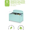 image:imageDelta Children MySize Deluxe Toy Box Deep BlueMint