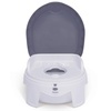 image:imageDelta Children PerfectSize Potty  Made with EcoFriendly Recycled Ocean Material WhiteGrey