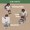 image:imageDelta Children PerfectSize Potty  Made with EcoFriendly Recycled Ocean Material WhiteGrey