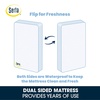 image:imageDelta Children Serta SleepTrue Mini Crib Mattress Premium Sustainably Sourced Fiber Core Hypoallergenic amp Waterproof Cover Greenguard Gold Certified  Made in USA White38x24x4 Inch Pack of 1