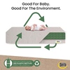 image:imageDelta Children Serta SleepTrue Mini Crib Mattress Premium Sustainably Sourced Fiber Core Hypoallergenic amp Waterproof Cover Greenguard Gold Certified  Made in USA White38x24x4 Inch Pack of 1