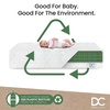 image:imageDelta Children Twinkle Galaxy Dual Sided Crib and Toddler Mattress  Premium Sustainably Sourced Fiber Core  Waterproof  GREENGUARD Gold Certified NonToxic  7 Year Warranty  Made in USAGalaxy Mattress