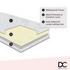 image:imageDelta Children Twinkle Galaxy Dual Sided Crib and Toddler Mattress  Premium Sustainably Sourced Fiber Core  Waterproof  GREENGUARD Gold Certified NonToxic  7 Year Warranty  Made in USAGalaxy Mattress