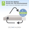 image:imageDelta Children Twinkle Stars 4 Mini Crib MattressFirm Royal Blue4Inch Mini Crib Mattress