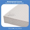 image:imageDelta Children Twinkle Stars 4 Mini Crib MattressFirm Royal Blue4Inch Mini Crib Mattress