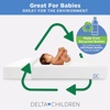 image:imageDelta Children Twinkle Stars Crib and Toddler Mattress with Breathable Removable MachineWashable Cover  GREENGUARD Gold  Waterproof Baby Bed  Sustainably Sourced Fiber Core  52Lx275W PinkWhite