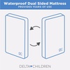 image:imageDelta Children Twinkle Stars Crib and Toddler Mattress with Breathable Removable MachineWashable Cover  GREENGUARD Gold  Waterproof Baby Bed  Sustainably Sourced Fiber Core  52Lx275W PinkGreen