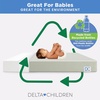 image:imageDelta Children Twinkle Stars Crib and Toddler Mattress with Breathable Removable MachineWashable Cover  GREENGUARD Gold  Waterproof Baby Bed  Sustainably Sourced Fiber Core  52Lx275W PinkGreen