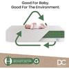 image:imageDelta Children Twinkle Stars Dual Sided  6 Premium Sustainably Sourced Fiber Core Crib and Toddler Mattress  Waterproof  GREENGUARD Gold Certified  7 Year Warranty  Made in USAMattress Only