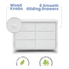 image:imageDelta Children Universal 6 Drawer Dresser Greenguard Gold Certified Black  Greenguard Gold Certified 6 Drawer Dresser for the Nursery amp Bedrooms Wood Kids amp Nursery StorageWhite