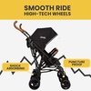 image:imageJeep PowerGlyde Plus Side x Side Double Stroller by Delta Children Black