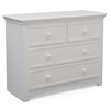 image:imageSerta 4 Drawer Dresser Greenguard Gold Certified Bianca