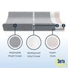 image:imageSerta Perfect Sleeper Changing Pad with Plush Cover Set Grey
