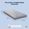 image:imageSerta Perfect Slumber Dual Sided Crib and Toddler Mattress  Waterproof  Hypoallergenic  Premium Sustainably Sourced Fiber Core GREENGUARD Gold Certified NonToxic 7 Year Warranty  Made in USABreathable Mattress
