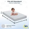image:imageSerta Perfect Slumber Dual Sided Crib and Toddler Mattress  Waterproof  Hypoallergenic  Premium Sustainably Sourced Fiber Core GREENGUARD Gold Certified NonToxic 7 Year Warranty  Made in USASlumber Mattress