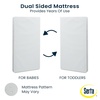 image:imageSerta Perfect Slumber Dual Sided Crib and Toddler Mattress  Waterproof  Hypoallergenic  Premium Sustainably Sourced Fiber Core GREENGUARD Gold Certified NonToxic 7 Year Warranty  Made in USASlumber Mattress