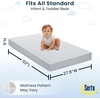 image:imageSerta Perfect Start Limited Dual Sided Baby Crib Mattress and Toddler Mattress Breathable Fiber Core GREENGUARD Gold Certified Waterproof 7 Year Warranty Made in USALimited Mattress