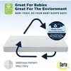 image:imageSerta Perfect Start Limited Dual Sided Baby Crib Mattress and Toddler Mattress Breathable Fiber Core GREENGUARD Gold Certified Waterproof 7 Year Warranty Made in USALimited Mattress