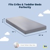 image:imageSerta Perfect Start Limited Dual Sided Baby Crib Mattress and Toddler Mattress Breathable Fiber Core GREENGUARD Gold Certified Waterproof 7 Year Warranty Made in USABreathable Limited Mattress