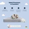 image:imageSerta Perfect Start Limited Dual Sided Baby Crib Mattress and Toddler Mattress Breathable Fiber Core GREENGUARD Gold Certified Waterproof 7 Year Warranty Made in USABreathable Limited Mattress
