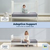 image:imageSerta Perfect Start Limited Dual Sided Baby Crib Mattress and Toddler Mattress Breathable Fiber Core GREENGUARD Gold Certified Waterproof 7 Year Warranty Made in USABreathable Limited Mattress