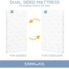 image:imageSimmons Kids Quiet Nights Dual Sided Baby Crib Mattress amp Toddler Mattress  Sustainably Sourced Core  Waterproof  Hypoallergenic  GREENGUARD Gold Certified Natural  Ideal Firmness  Made in USAWhite