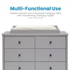 image:imageSimmons Kids Rowen Double Dresser Grey