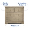 image:imageSimmons Kids SlumberTime Paloma 4 Drawer Dresser with Changing Top Rustic Whitewash
