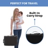 image:imageThe Clutch Stroller by Delta Children  Lightweight Compact Folding Stroller  Fits Airplane Overhead Storage  Black