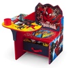 image:imageDelta Children Chair Desk With Storage Bin  Greenguard Gold Certified SpiderManSpiderman