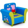 image:imageDelta Children Upholstered Chair Peppa Pig  225x1725x16 Inch Pack of 1