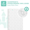 image:imageDelta Children  Disney Winnie the Pooh Crib amp Toddler Mattress  DualSided  Waterproof  GREENGUARD Gold Certified  NonToxic  Lightweight  Made in USA  Sustainable Fiber Core  52L x 275W