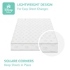 image:imageDelta Children  Disney Winnie the Pooh Crib amp Toddler Mattress  DualSided  Waterproof  GREENGUARD Gold Certified  NonToxic  Lightweight  Made in USA  Sustainable Fiber Core  52L x 275W