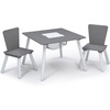 image:imageDelta Children 4Piece Toddler Playroom Set PinkWhiteGreyWhite