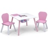 image:imageDelta Children 4Piece Toddler Playroom Set PinkWhitePinkWhite