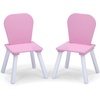 image:imageDelta Children 4Piece Toddler Playroom Set PinkWhitePinkWhite