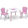 image:imageDelta Children 4Piece Toddler Playroom Set PinkWhitePinkWhite