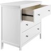 image:imageDelta Children Campbell 3 Drawer Dresser Midnight GreyBianca White