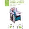 image:imageDelta Children Chair Desk with Storage Bin Disney PrincessDisney Frozen II