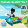 image:imageDelta Children CoComelon Water Activity Table  Collapsible amp Portable  Ideal for Travel  Outdoor Kids Water Sensory Table BlueCocomelon