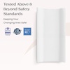 image:imageDelta Children Crib and Changer Changing Pad and Plush Cover  Works with Crib and Changers  Machine Washable Cover Waterproof White